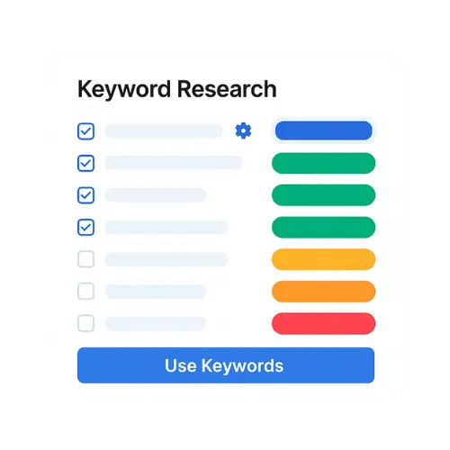 keyword reseach